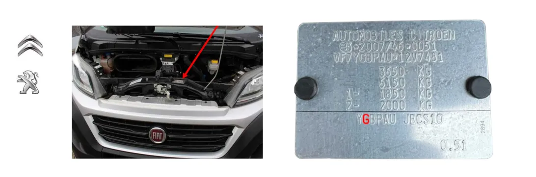 Citroën Jumper: Lage und Aufbau des Typenschilds