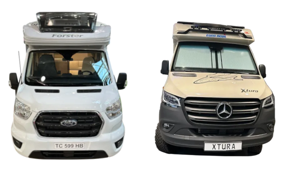 Reisemobil & Zubehör